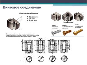 Особенности формирования винтовых соединений