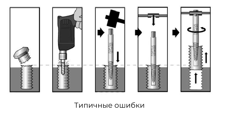 Почему-ломаются-болты.png