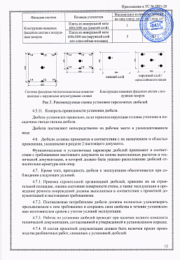 Грибы - Заключение к ТС 03